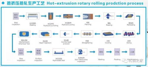 杭州大爆料吃货视频大全,大爆料吃货视频大全精选盘点  第2张